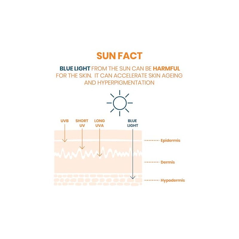 Avène Protector Solar Facial FPS 50+ Mat Perfect 50 ml,
