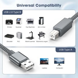 USB Cable Compatible With Inateck BCST-52, BCST-21, BCST-23, P7, Pro 7, BCST-55, BCST-33, BCST-42, BCST-43 Scanner High Speed Nylon Tangle Free 2.0 Cable Cord Type A Male to B Male, 3Amp Stable Connec