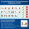 Autism Supplies And Developments IT_INT Visual Interactive Behavior Board Plastic
