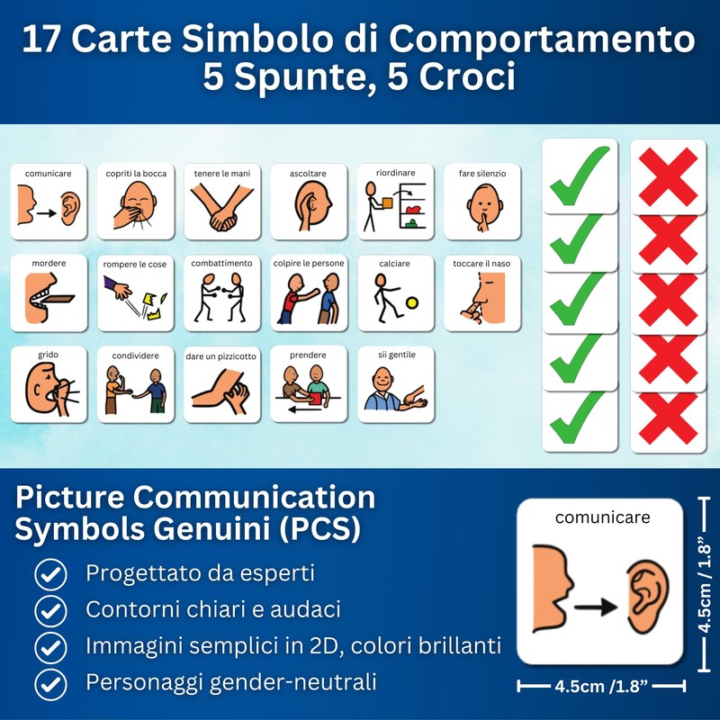 Autism Supplies And Developments IT_INT Visual Interactive Behavior Board Plastic