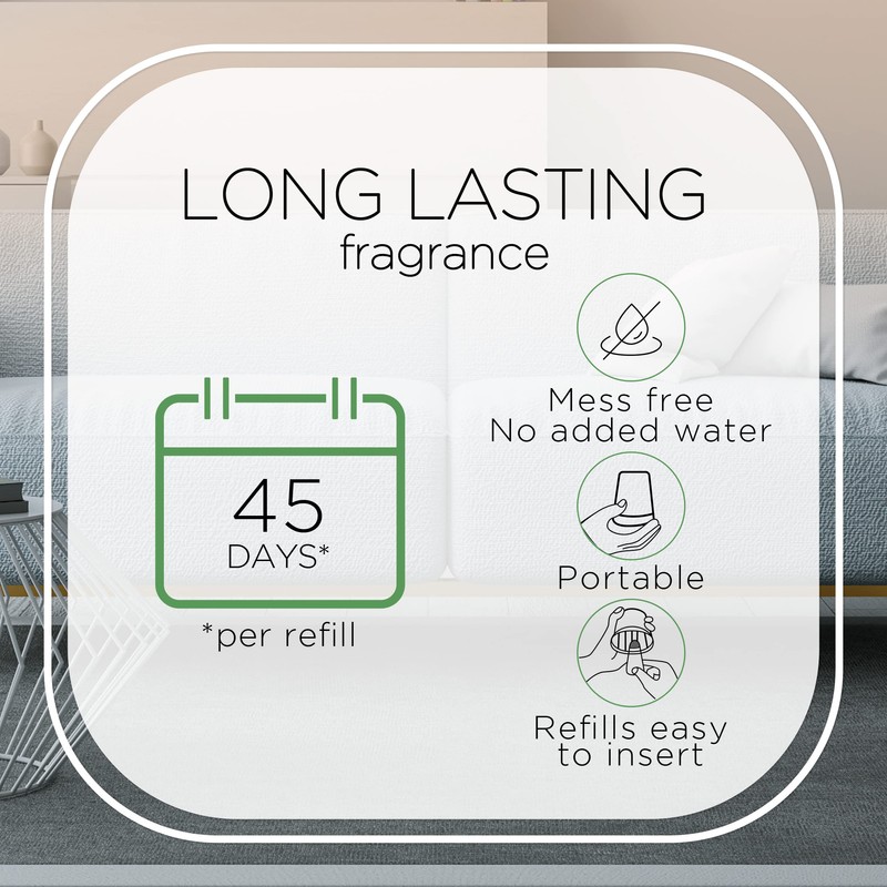 Air Wick Essential Mist – Twin Refill Fresh Pine &