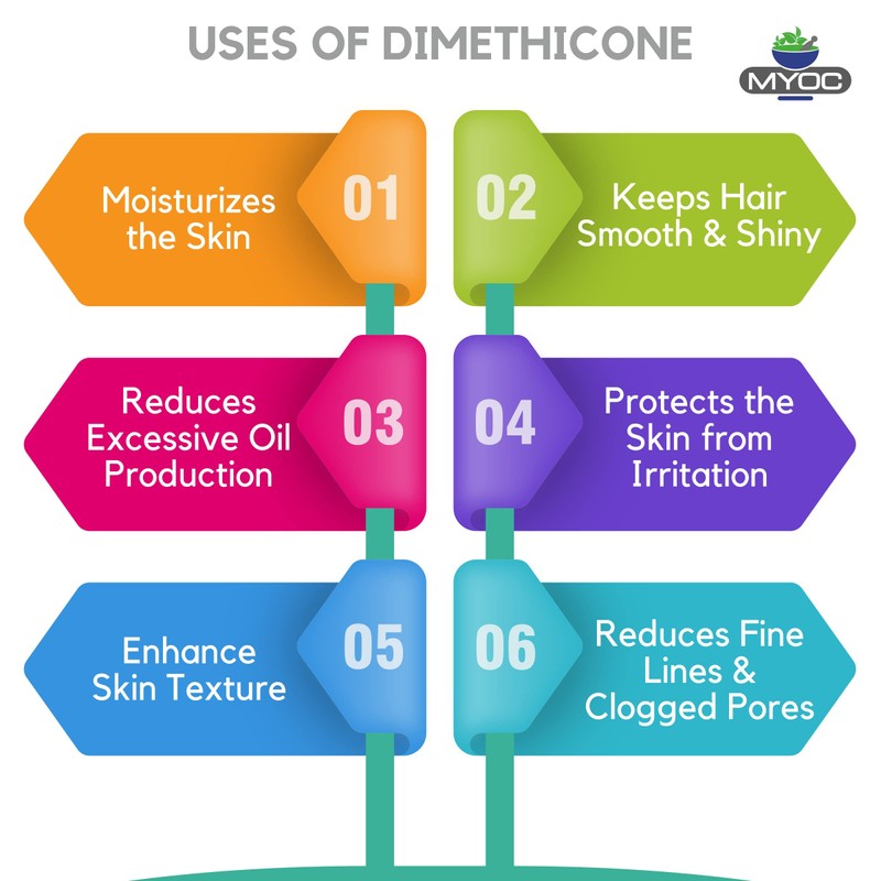 MYOC Pure Dimethicone (120 ml)