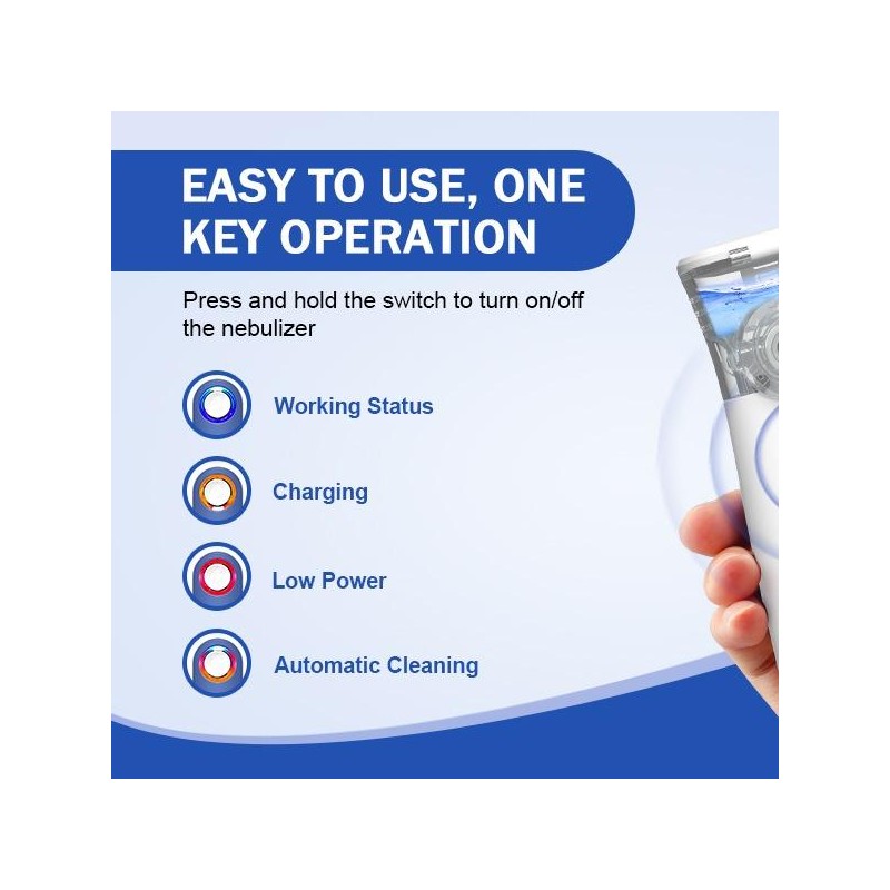 Compact Portable Nebulizer, Mesh Nebulizer, Auto-Cleaning Handheld Nebulizer, Two Ways