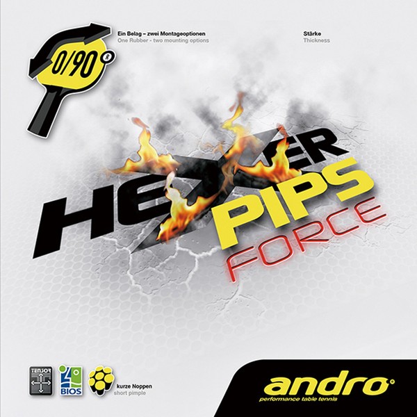 andro Table Tennis Rubber Tension System Chart Soft Rubber hekisa-pippusufo-su