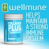 Giant Sports Péptidos de Colágeno | Plus Beta Glucano (WELLMUNE®)