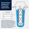 SpiroPure SP-WP25-BB 10x4.5 25 Micron String-Wound Polypropylene Water Filter Cartridge