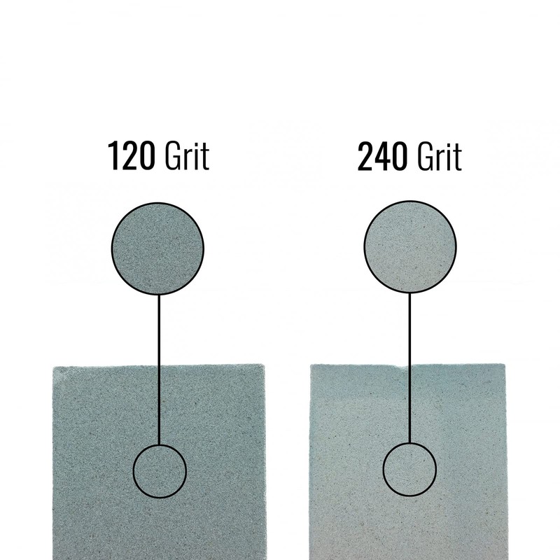 6" Dual Grit Knife Blade Sharpener Sharpening Stone, 120/240 Grit