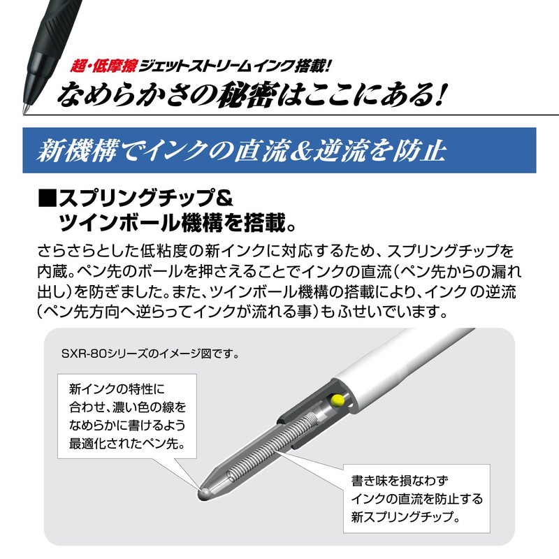 三菱鉛筆 多機能ペン ジェットストリーム 4&1 0.5 ブラック 書きやすい MSXE510005P24