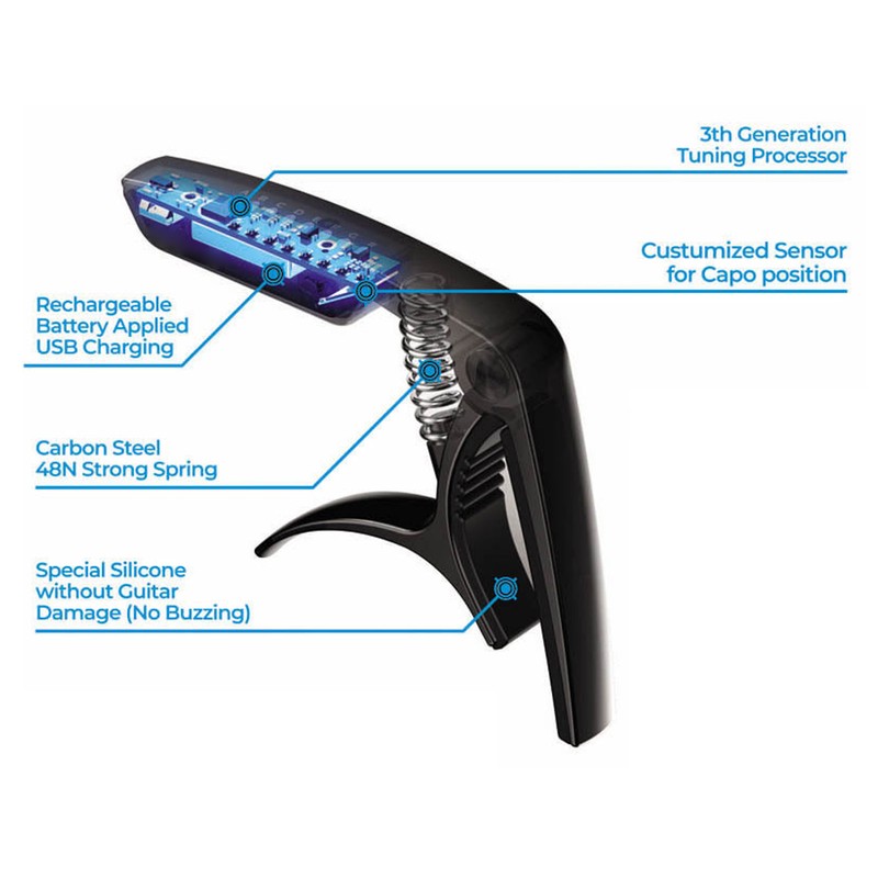 2 In 1 Acoustic Guitar Capo Precise Accurate Tuning Full