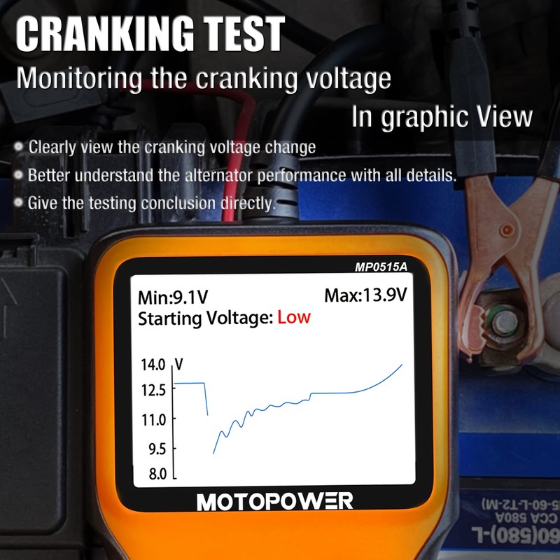 MOTOPOWER MP0515A 12V Car Battery Tester Automotive 100-2000 CCA Battery