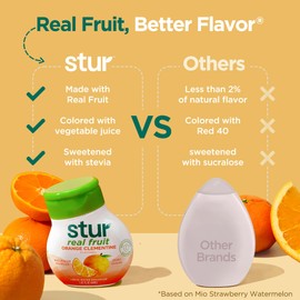 Stur Liquid Water Enhancer | Orange Clementine | Sweetened with Stevia | High in Vitamin C & Antioxidants | Sugar Free | Zero Calories | Keto | Vegan | 5 Bottles, Makes 120 Drinks