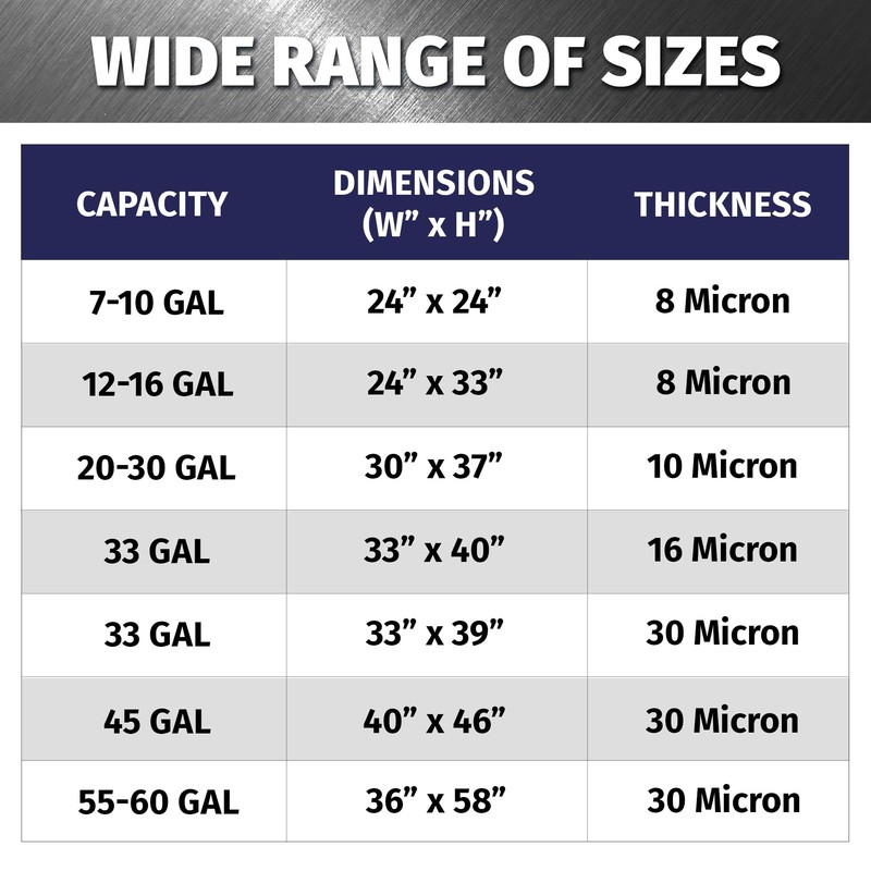 Bagtron 33 Gallon Trash Bags, 30 Micron Heavy Duty Pure
