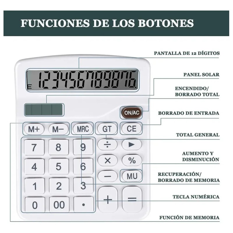 Calculadora Electrónica 12 Dígitos Computadora,energía Solar Color Blanco