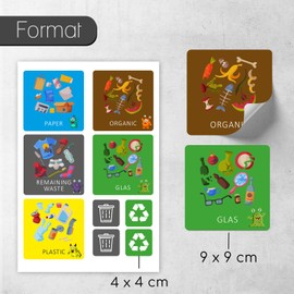 younikat 9 Square Rubbish Bin Stickers English for Waste Separation I Waste Recycling I Sticker Set I you0024