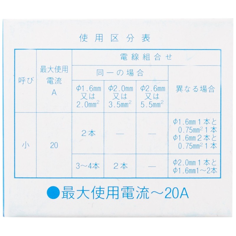 Kawaguchi Ring Sleeves E-Small 100 Pieces