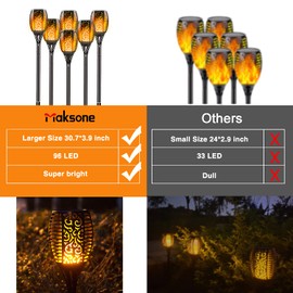 Maksone 6 Pack Torches Solar Outdoor Lights LED Larger Size Flickering Flames Light Waterproof Landscape Decoration Lighting Dusk to Dawn Auto On/Off