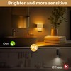 L LOHAS LED Night Light, 2 Pack Dimmable Modern LED
