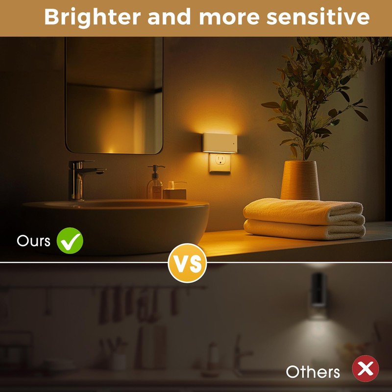 L LOHAS LED Night Light, 2 Pack Dimmable Modern LED