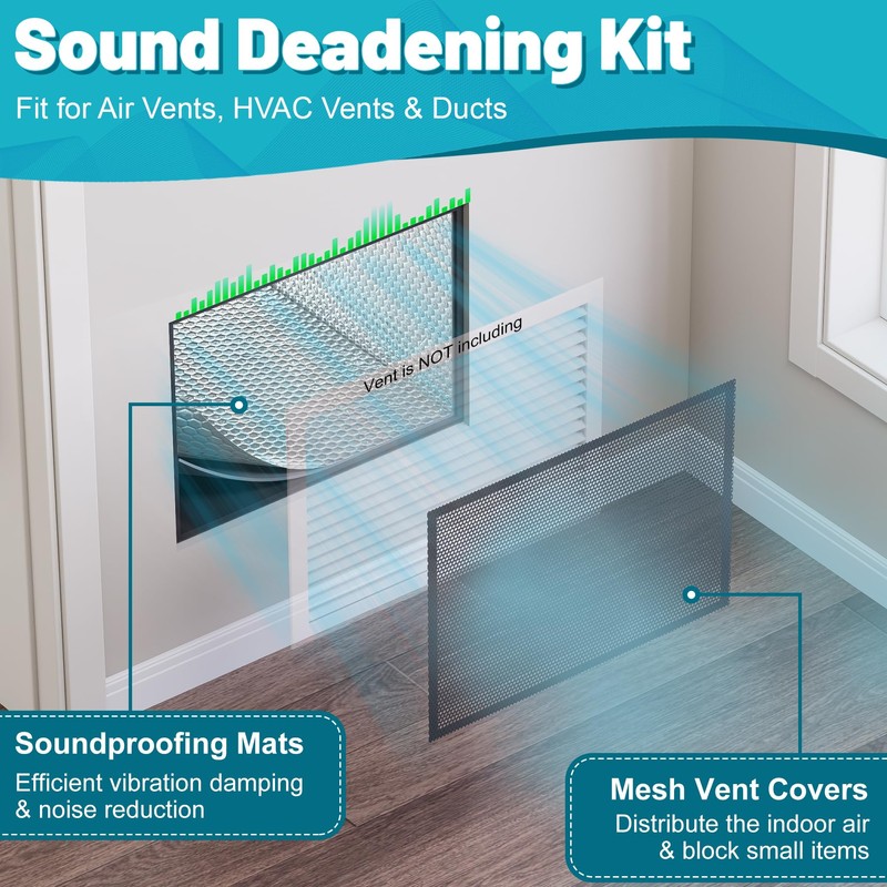 Chiligent Sound Deadening Kit for Vent, Vibration Damping and Noise