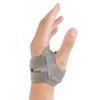 CMC Thumb Brace for Osteoarthritis CMC Joint Pain Stabilizes Thumb