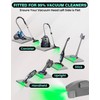 Tewisefaok Vacuum Cleaner Dust Display LED Lamp Compatible with Dyson