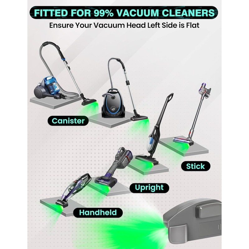 Tewisefaok Vacuum Cleaner Dust Display LED Lamp Compatible with Dyson