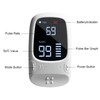 Fingertip Pulse Oximeter with Large LED Display, Accurate Spo2 &