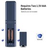 PZL Replacement Remote Control for Viano and VIVO Plasma, LCD,