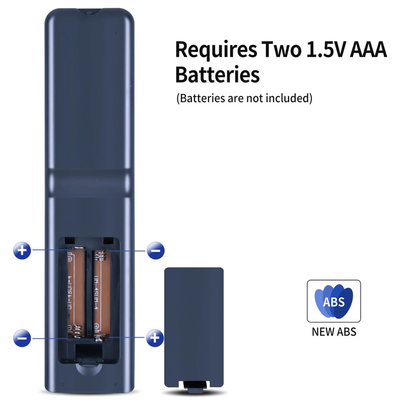 PZL Replacement Remote Control for Viano and VIVO Plasma, LCD,