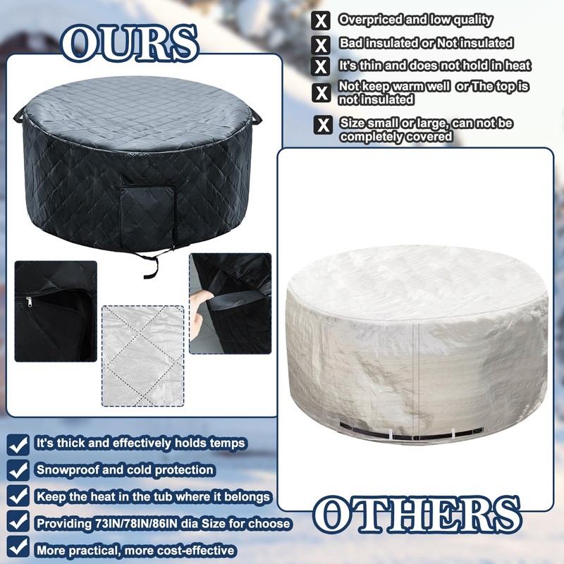 Insulated Inflatable Hot Tub Cover Round Full Coverage Hot Tub
