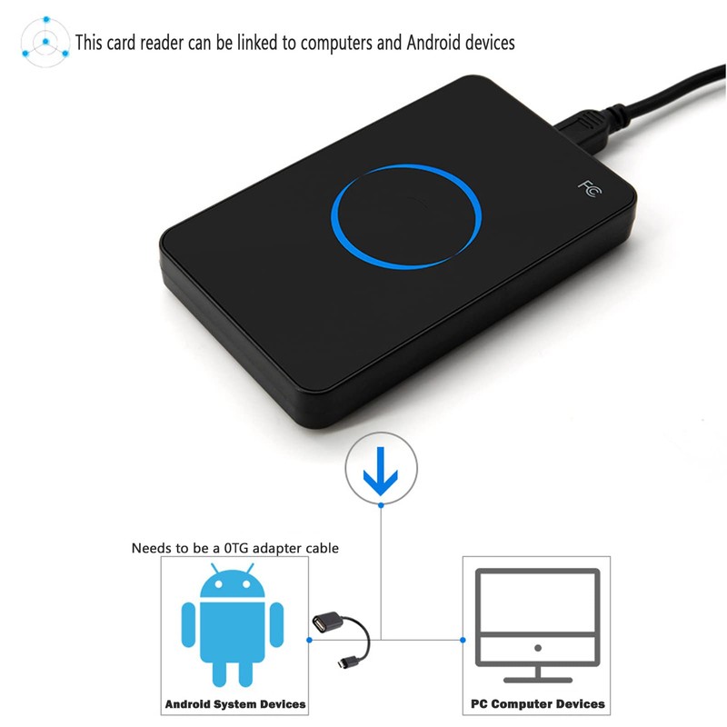 ID Card Reader, Fast Reading Non Contact Card Reading USB