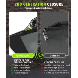 NICECNC Waterproof Motorcycle Backpack 40L, 500D PVC Universal Motorcycle Rear Seat Bag Dry Bag Multi-functional Motorcycle Tail Bag Helmet Luggage Bag for Riding Camping Boating, Grey