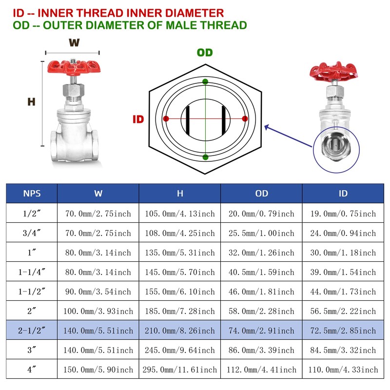 2" NPT Stainless Steel Gate Valve, Heavy Duty Female x