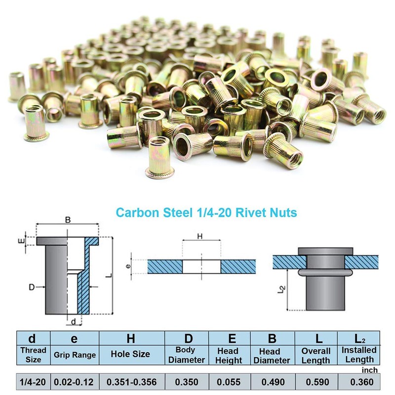 100Pcs 1/4"-20 UNC Rivet Nuts, Carbon Steel Zinc Plated Flat