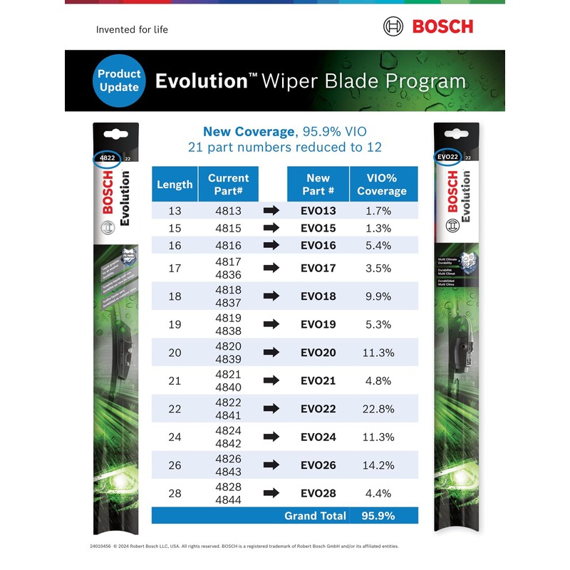 BOSCH EVO24 Evolution Beam Wiper Blade; 24" - Single