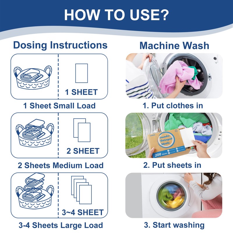 Laundry Detergent Sheets 200 Sheets, Fragrance-Free, Eco-Friendly, Plastic-Free, Hypoallergenic, Liquidless