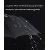 Meichoon Upgrade Super Large Size Umbrella for 3-4 Person Enhanced