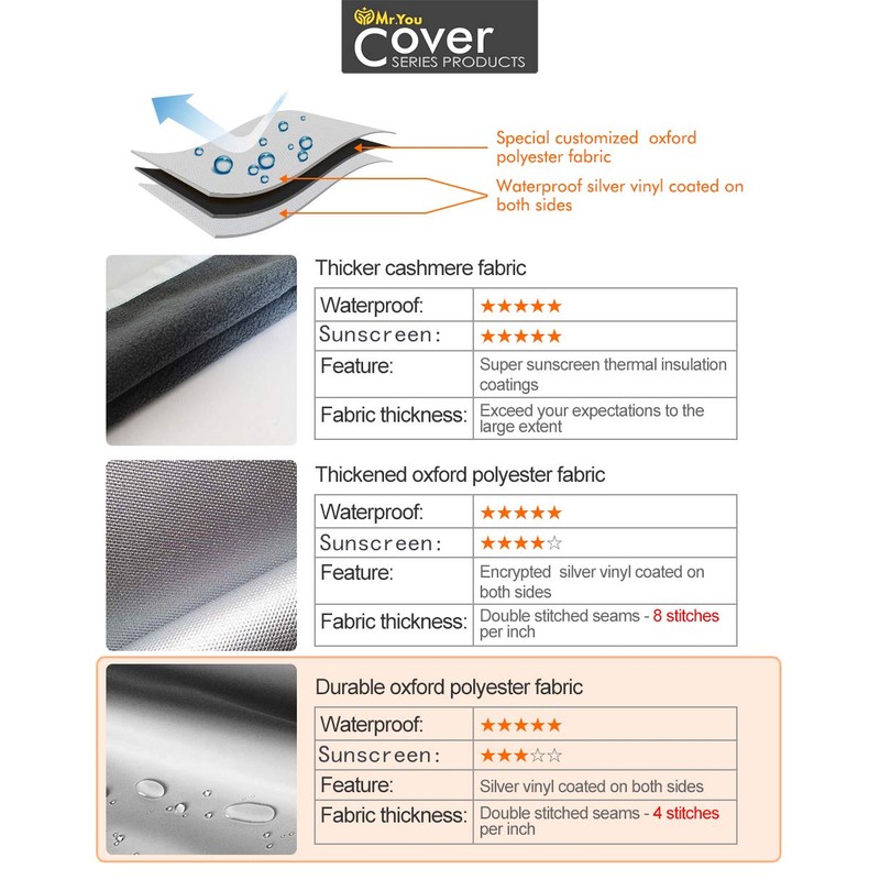 Washing Machine Cover Washer/Dryer Cover for Front-Loading Machine Waterproof Dustproof