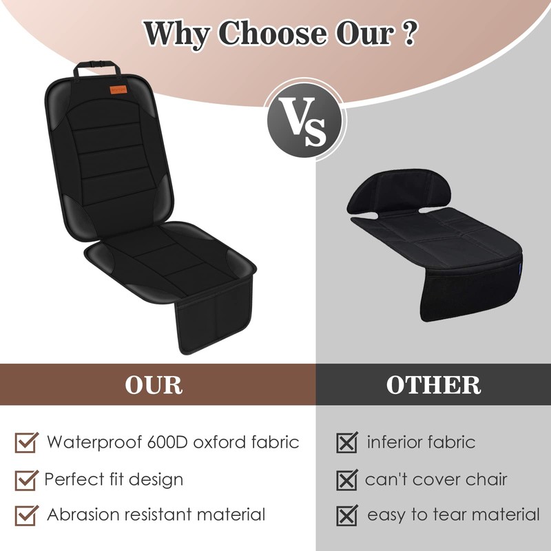Siivton Car Seat Protector for Child Seat Cushion for Leather