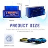 MUQIDA ELM327 OBDⅡ Car Auto Diagnostic Scanner, Mini OBDII Professional