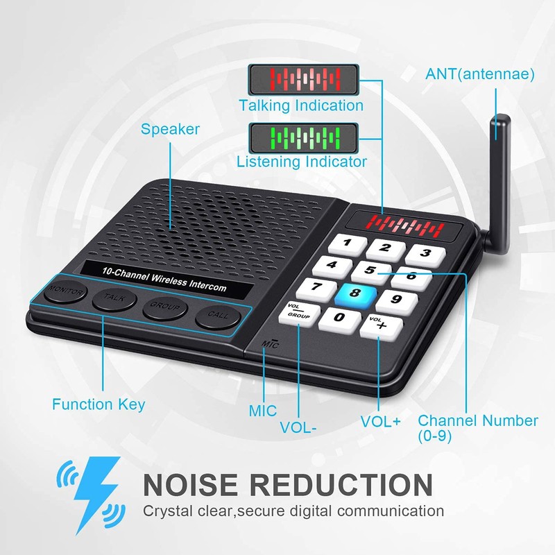 Intercoms Wireless for Home 1 Mile Long Range - GLCON