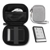 CaseSack Case Compatible with Ledger Flex - Experience a Secure