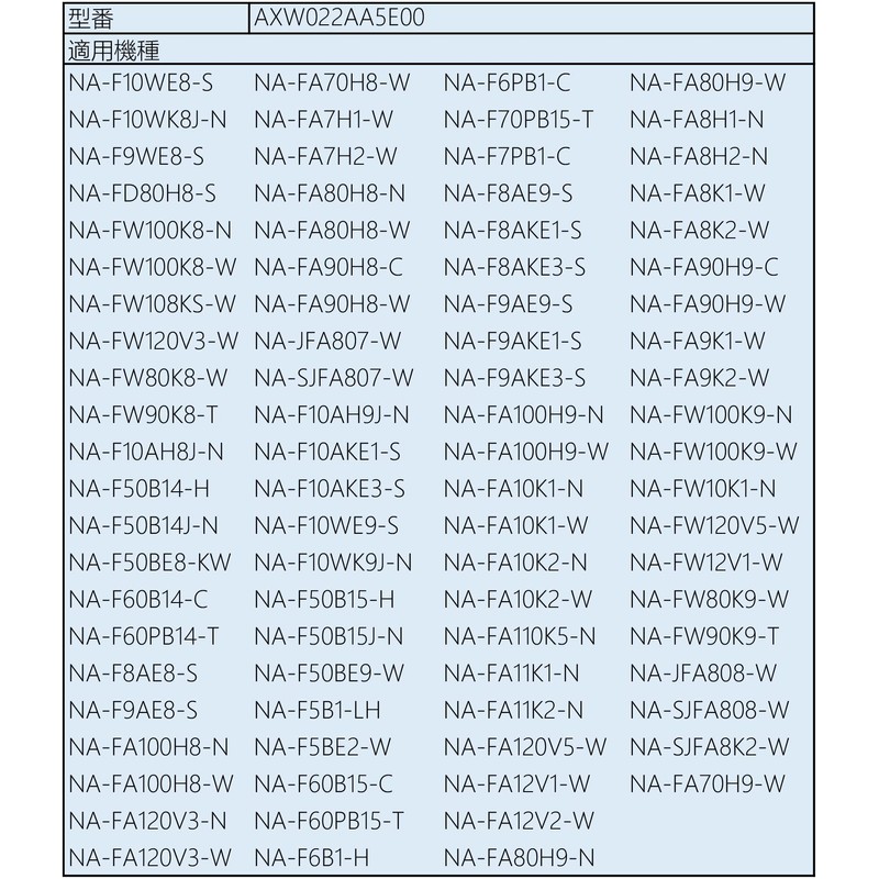 ISTORA Lint Filter for Panasonic AXW022AA5E00 Washing Machine Scrap Net