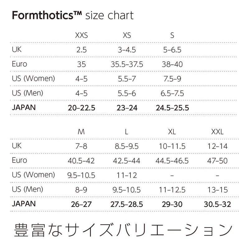 Formthotics Dress Fashion 3/4 Insoles (Dress Fashion 3/4) - charcoal,