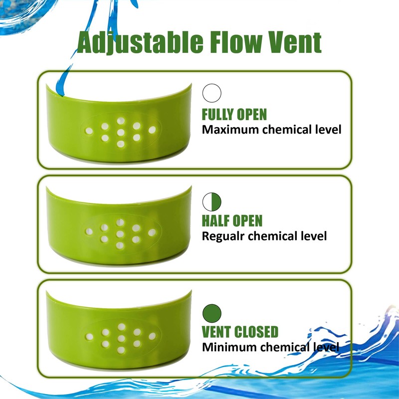 Chlorine Floater, Floating Pool Chlorine Dispenser, Fits 1 and 3