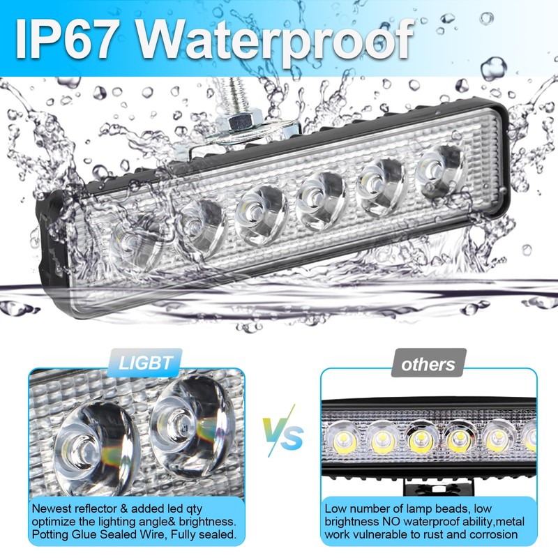 LIGBT 4PCS LED Light Bar slim 5.7inch 18W Spot Driving