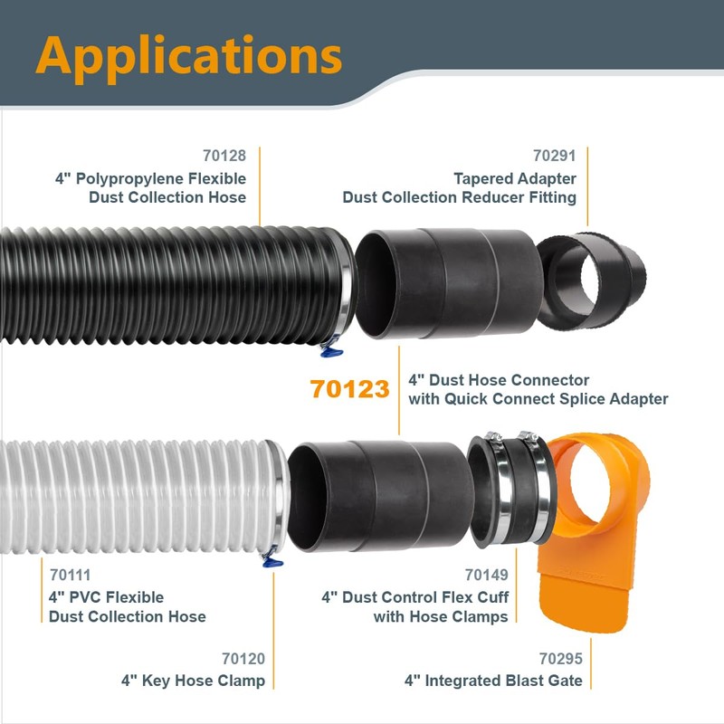 POWERTEC 70123V 4-Inch Dust Hose Connector w/Quick Connect Splice Adapter,