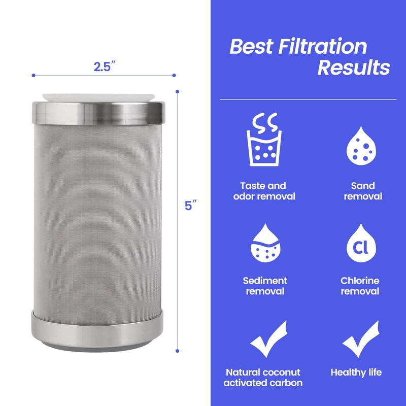 Amwater Stainless Steel Cleanable Wire Mesh Filter Cartridge 5”Length,2.5"OD(50 Micron)