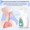 UHOUSEST UHOUSEST Nebuliser Machine for Adults & Kids, Portable Nebuliser