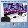 HDMI Splitter, 1 Input, 2 Outputs, Stable Version, Vibrant Color,